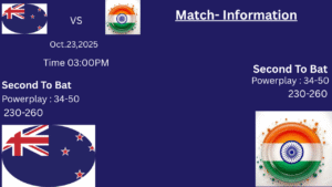 Cricket Metch Prediction